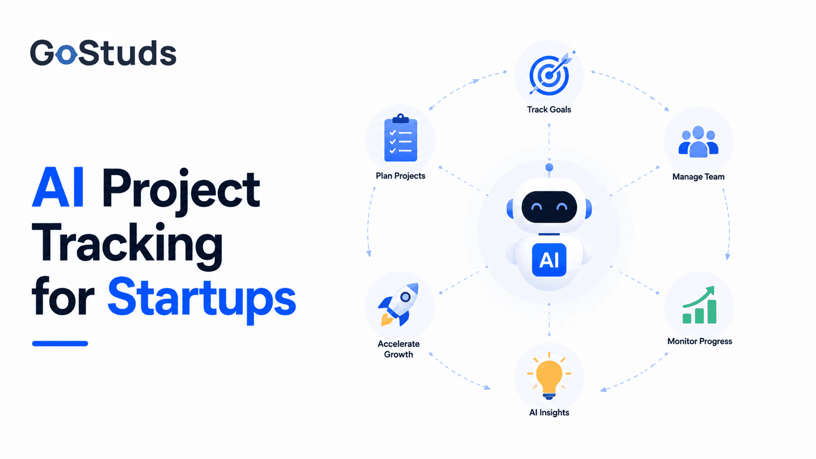AI Project Tracking for Startups
