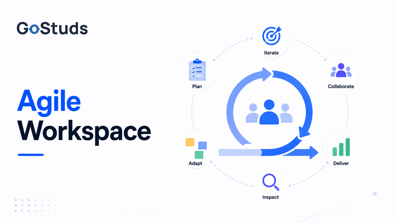 Agile Workspace
