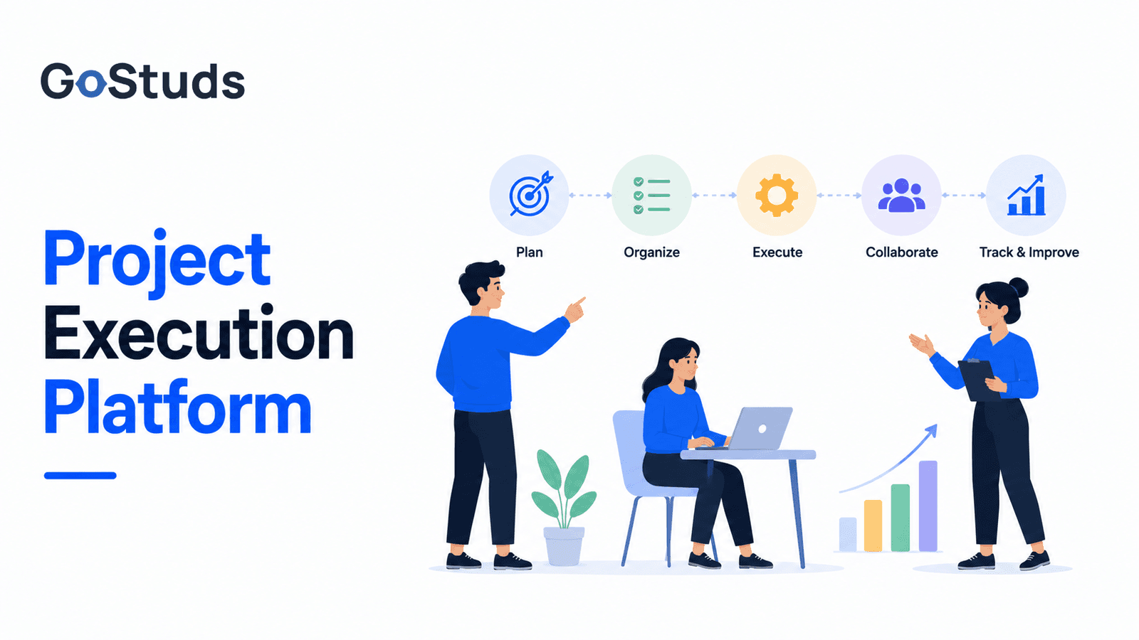 Project Execution Platform